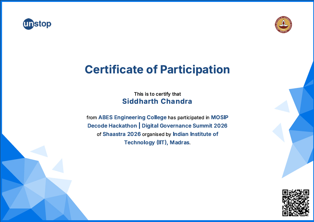 Unstop CTF at IIT Jodhpur
